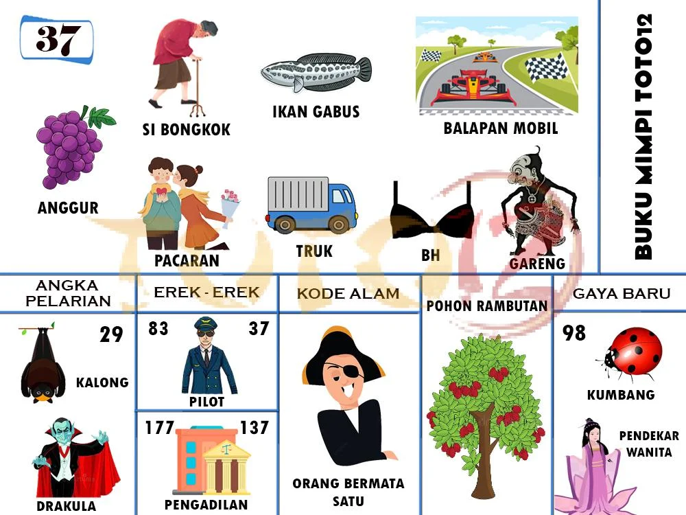 buku mimpi erek erek togel 37