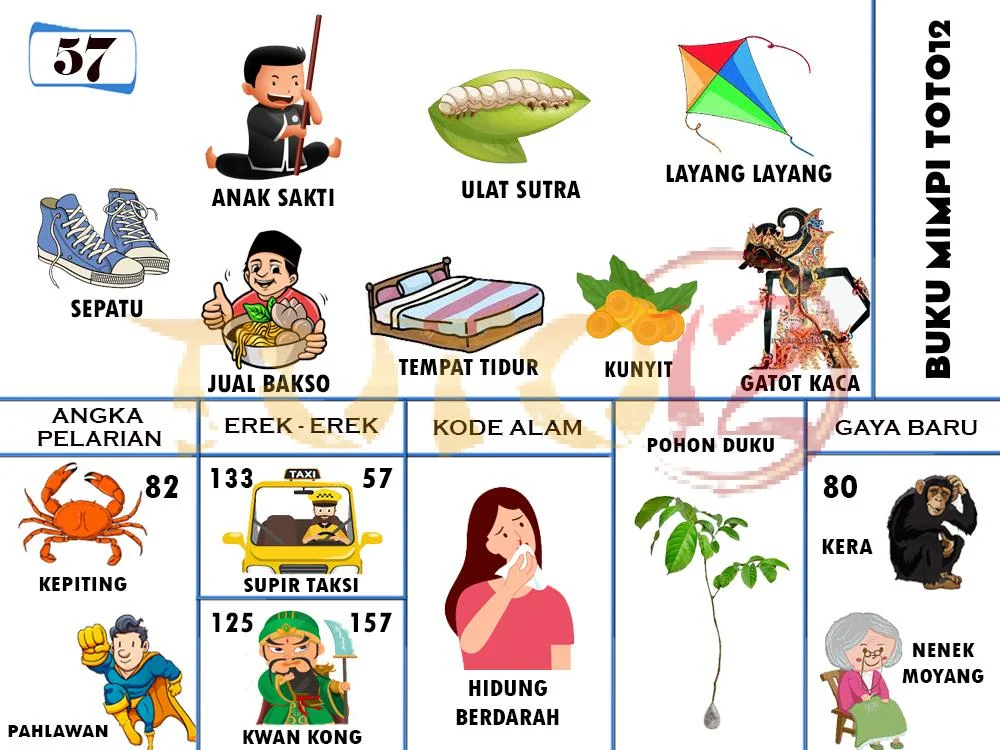 buku mimpi erek erek togel 57