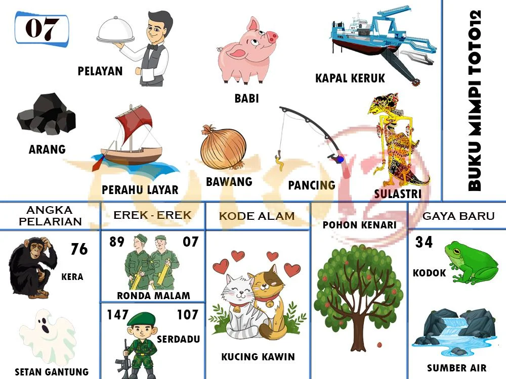 buku mimpi erek erek togel 07