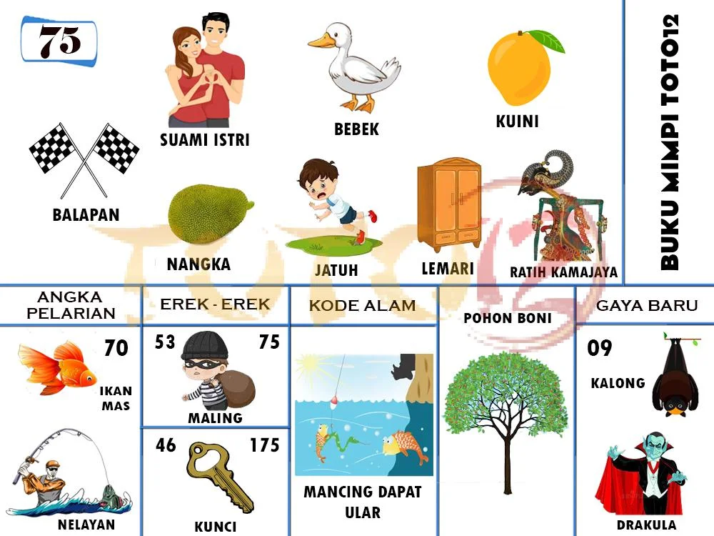 buku mimpi erek erek togel 75